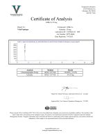 GHK-Cu - Image 3