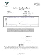 GHRP-2 - Image 3