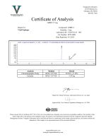 GHRP-2 - Image 2