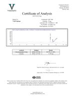 GLP-1 - Image 3