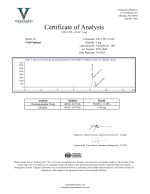 CJC-1295 with DAC 5mg - Image 2