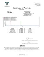 LIPO C VP Certificate of Analysis — Vital Peptique